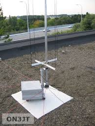 short hf antenna
