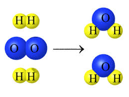 chemical reaction