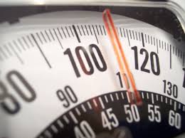 scale of weights