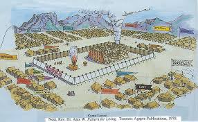 the tabernacle in the wilderness