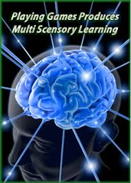 mlm training