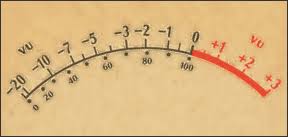 audio metering