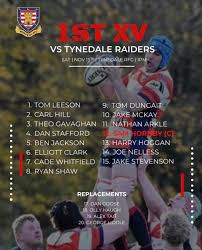 Image result for Morpeth Rugby Football Club Ltd