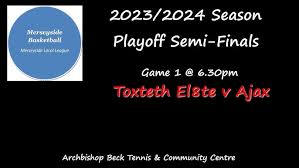 Image result for Archbishop Beck Tennis Centre