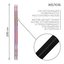 Image result for Лыжи пластиковые 200 с креплением 2008061837045