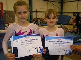 Image result for South Western Gymnastics Club