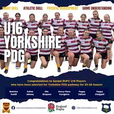 Image result for Sandal Rufc