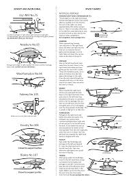 Image result for Wokingham Canoe Club