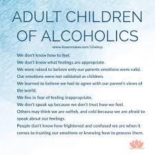 Image result for ACOA