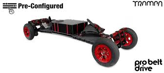 Image result for Trampa Boards