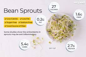Image result for bean sprout