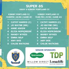 Image result for Matlock Cricket Club