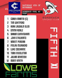 Image result for Cheltenham Cc