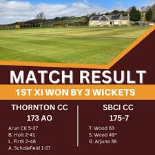 Image result for Braintree Cricket Club