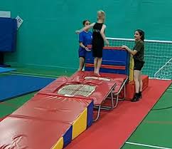 Image result for Kingston Vale Gym Club