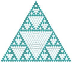 Image result for sierpinski triangle