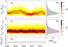 Image result for fbterm