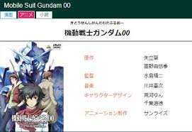 「リヒテンダール・ツエーリ」の画像検索結果