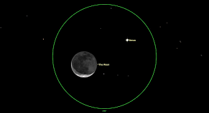 Image result for moon venus
