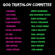 Image result for Carneddau Triathlon Club