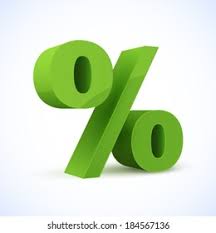 Billedresultat for %