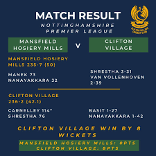 Image result for Clifton Village Cricket Club