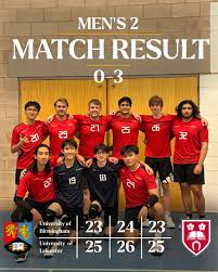 Image result for University Of Birmingham Volleyball Club