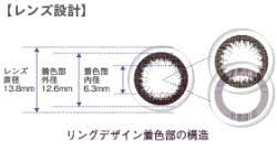 「フレッシュルックデイリーズイルミネート」の画像検索結果