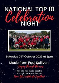 Image result for Glenfarg-Arngask Bowling Club