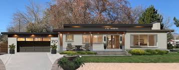 Image result for modern