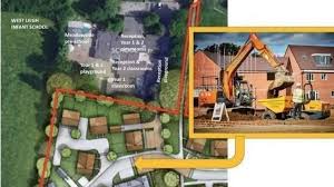 Image result for Backwell Sc