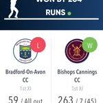 Image result for All Cannings Cricket Club