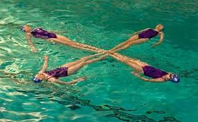 Image result for Nairn Synchronized Swimming Club