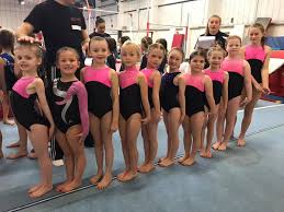 Image result for Elite Trampoline Club