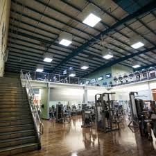 Image result for Inshape Fitness