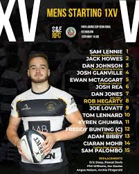 Image result for Sutton & Epsom Rugby Football Club