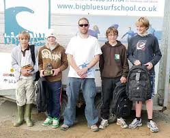 Image result for BigBlueSurfSchool