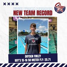 Image result for Portway Swimming Club