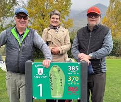 Image result for Keswick Golf Club Limited