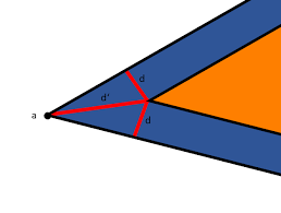 Image result for opengl triangle