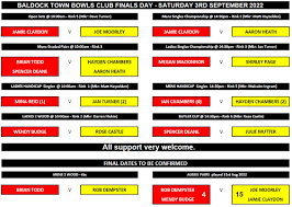 Image result for Baldock Town Bowls Club