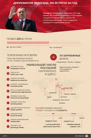 Image result for site:waralbum.ru