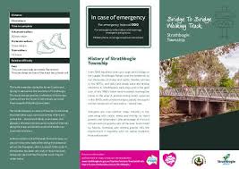 Image result for Strathbogie Rambling Club