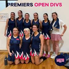 Image result for Meon Netball Club