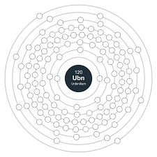 Image result for    ^   u   b N