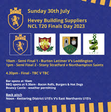 Image result for Burton Latimer Town Cricket Club