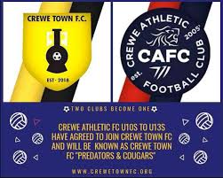 Image result for Crewe & District Junior Badminton Club