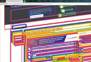 Does Firefox still have the 3D DOM viewer? - Super User