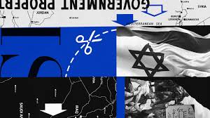 Image result for Großisrael