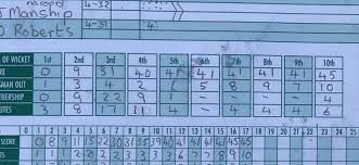 Image result for Long Whatton Cricket Club